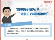 [��ͼѧ����]ϰ��ƽ������������ļ�ֵ��