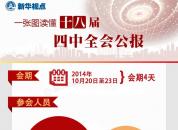 һͼ����ʮ�˽�����ȫ�ṫ��